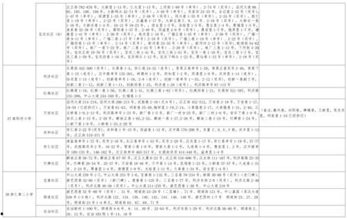 鸡场老板爆料视频大全最新,最新视频大全背后的惊人真相 第3张 鸡场老板爆料视频大全最新,最新视频大全背后的惊人真相 第3张